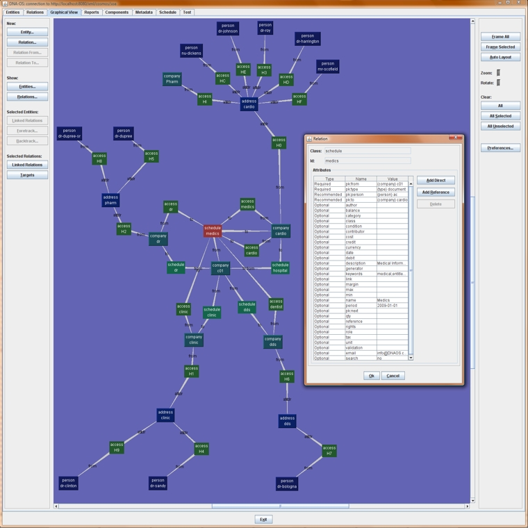 Knowledge Modeling